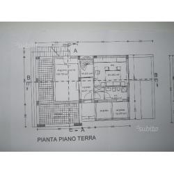 Terreno edificabile con permesso a costruire