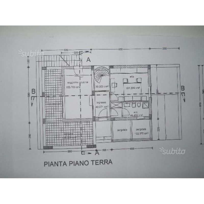 Terreno edificabile con permesso a costruire