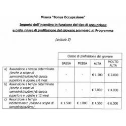 Addetta a funzioni di segreteria