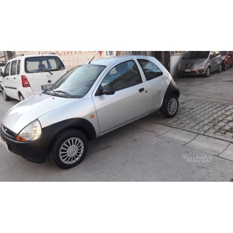 Ford ka clima idroguida